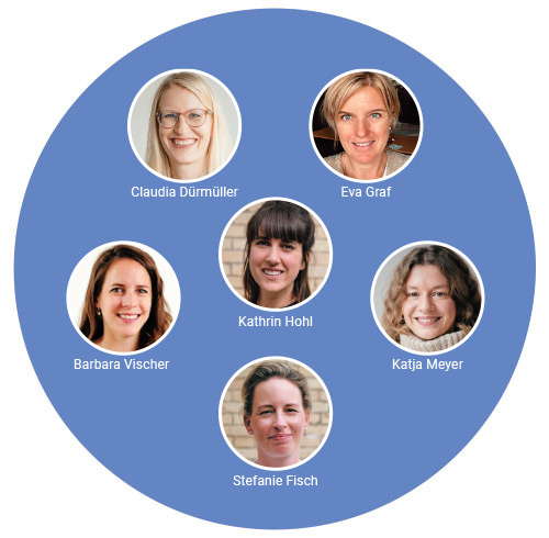 Fachtherapeut Entwicklungspsychologische Sprachtherapie nach Dr. Barbara Zollinger